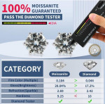 New 5ct Certified Moissanite Engagement Ring, size 7