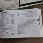 1999 Dodge Durango owner's manual page showing towing capacity and trailer weight limits.